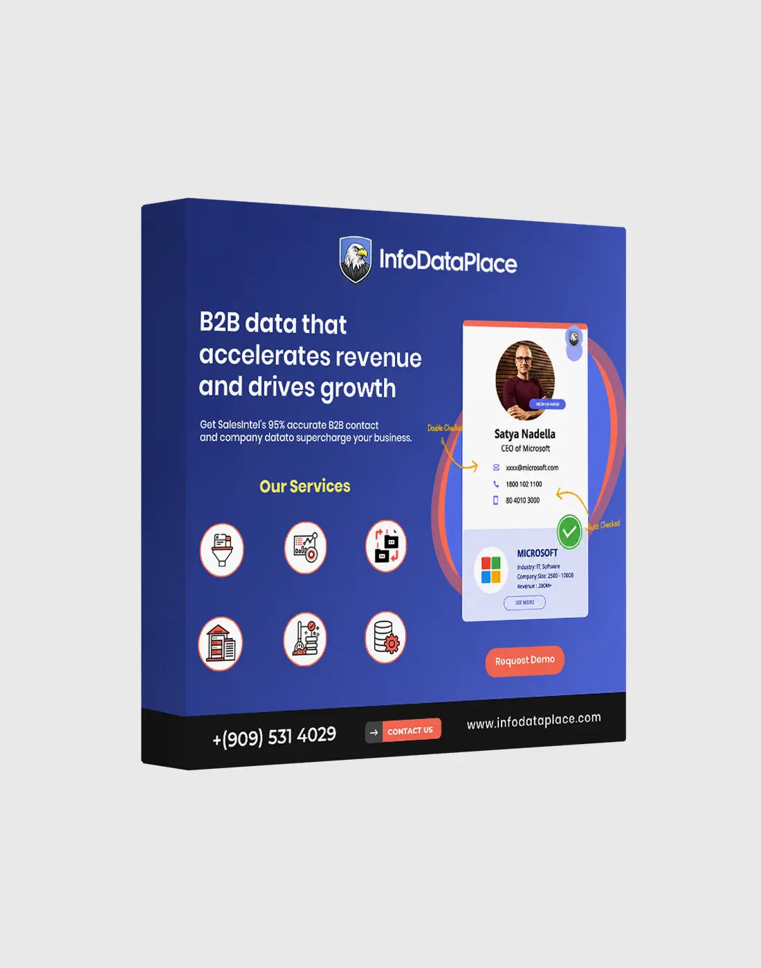 Straight SEG Popup Display